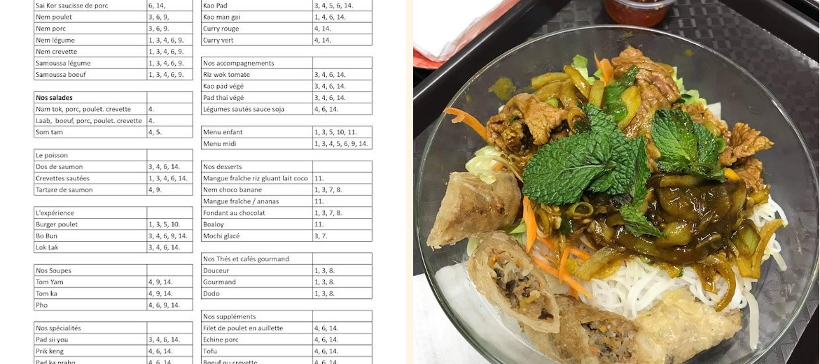 THAI HERITAGE Restaurant Gastronomique - Gallery Image 1